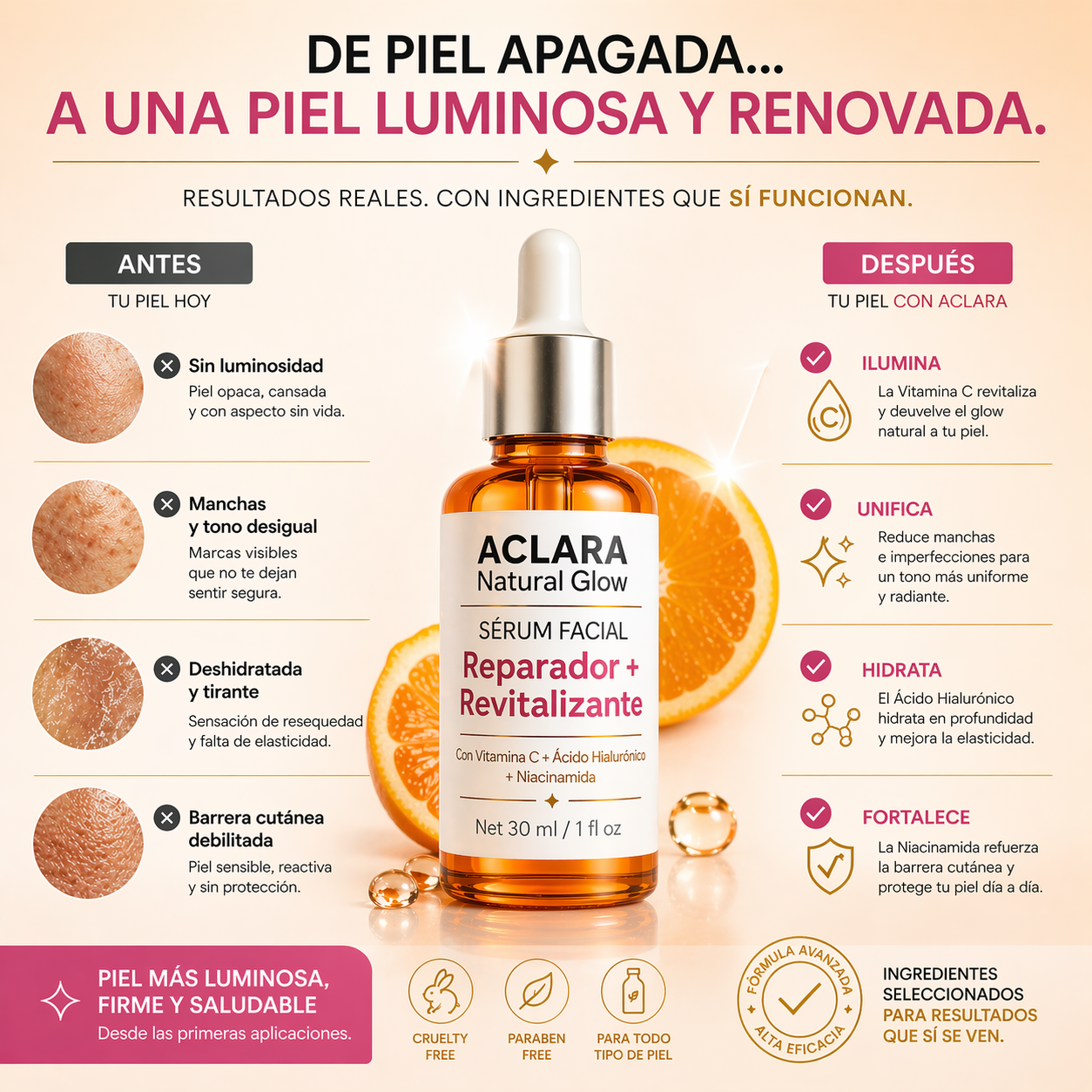 Sérum Facial Reparador + Revitalizante Aclara