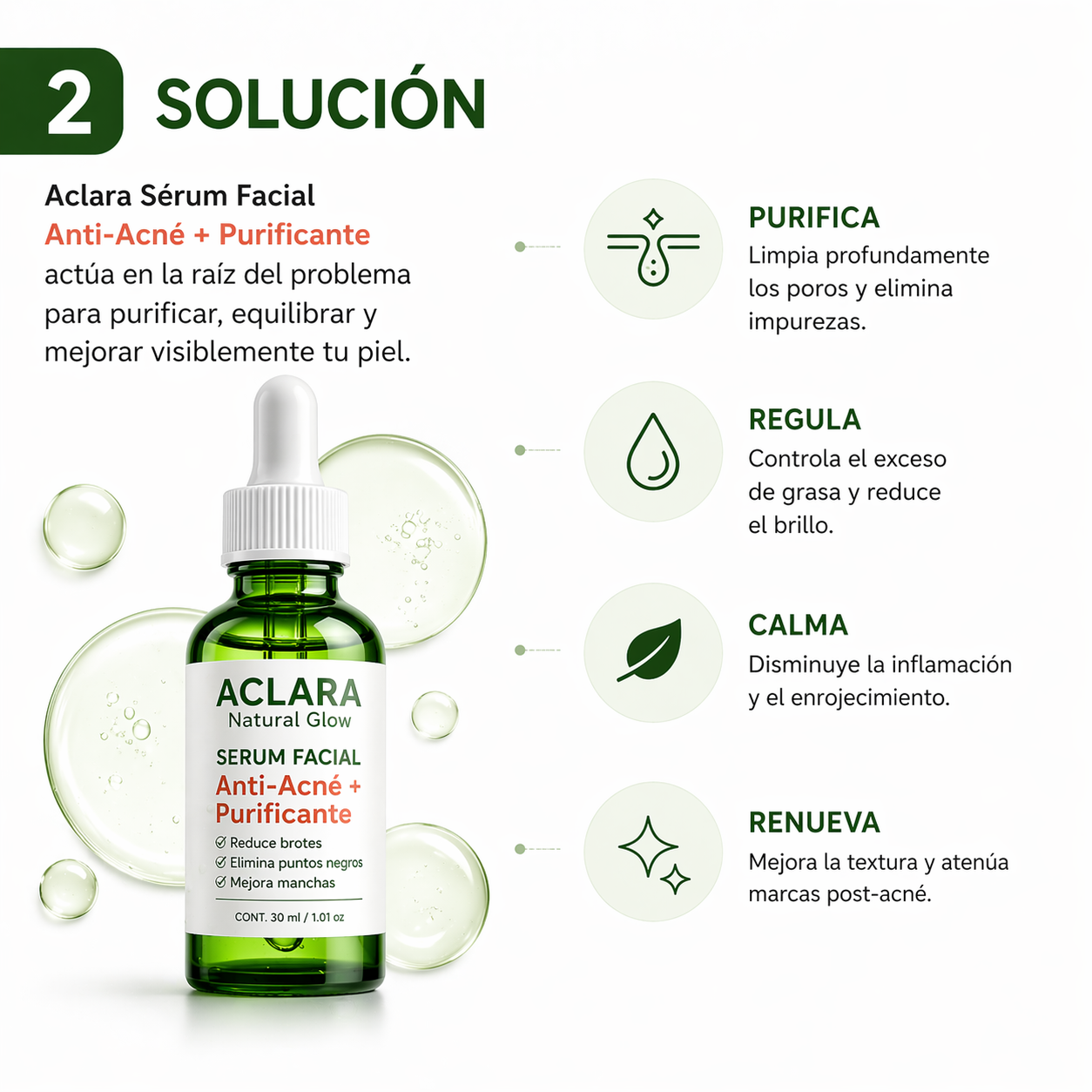 Sérum Anti-Acné Purificante
