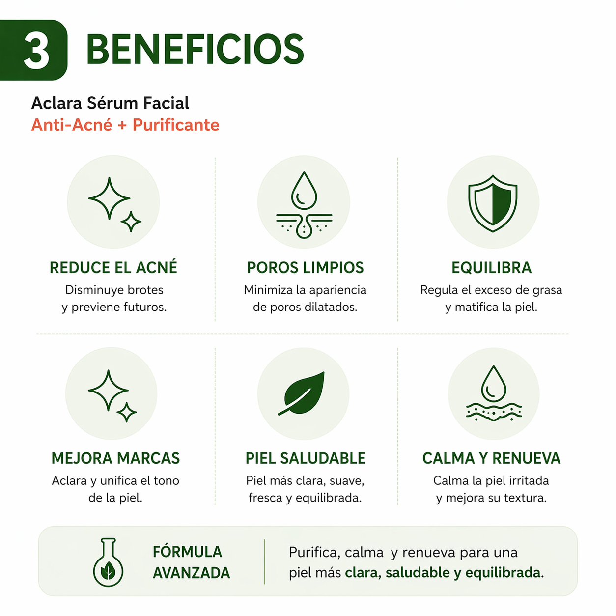 Sérum Anti-Acné Purificante
