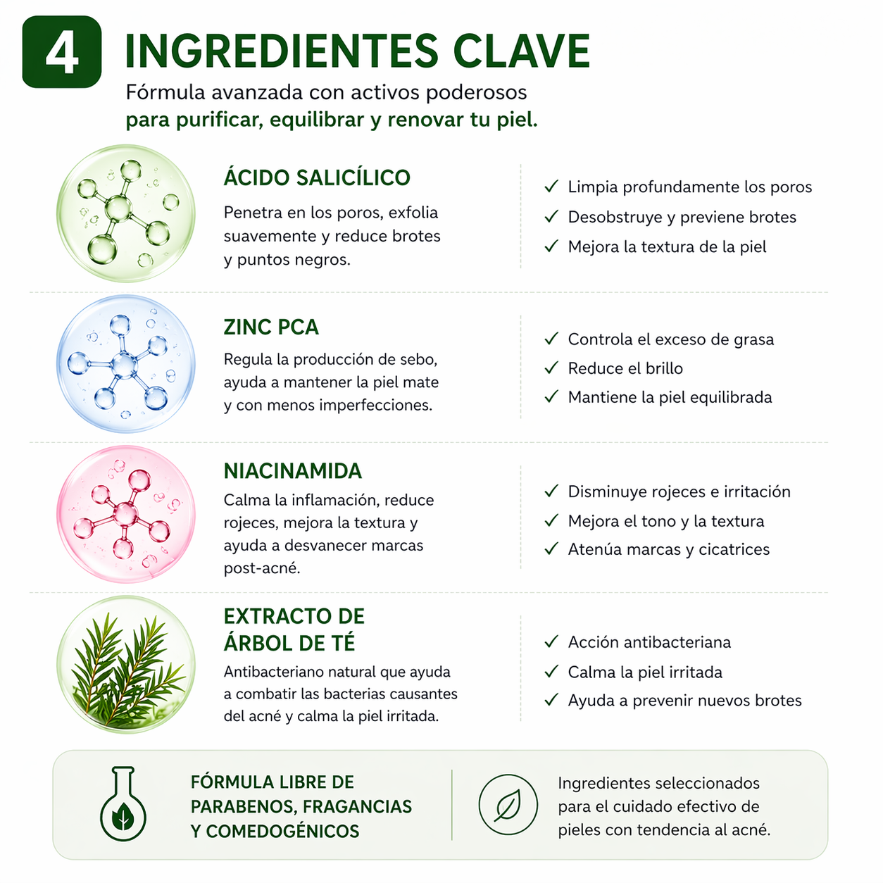 Sérum Anti-Acné Purificante