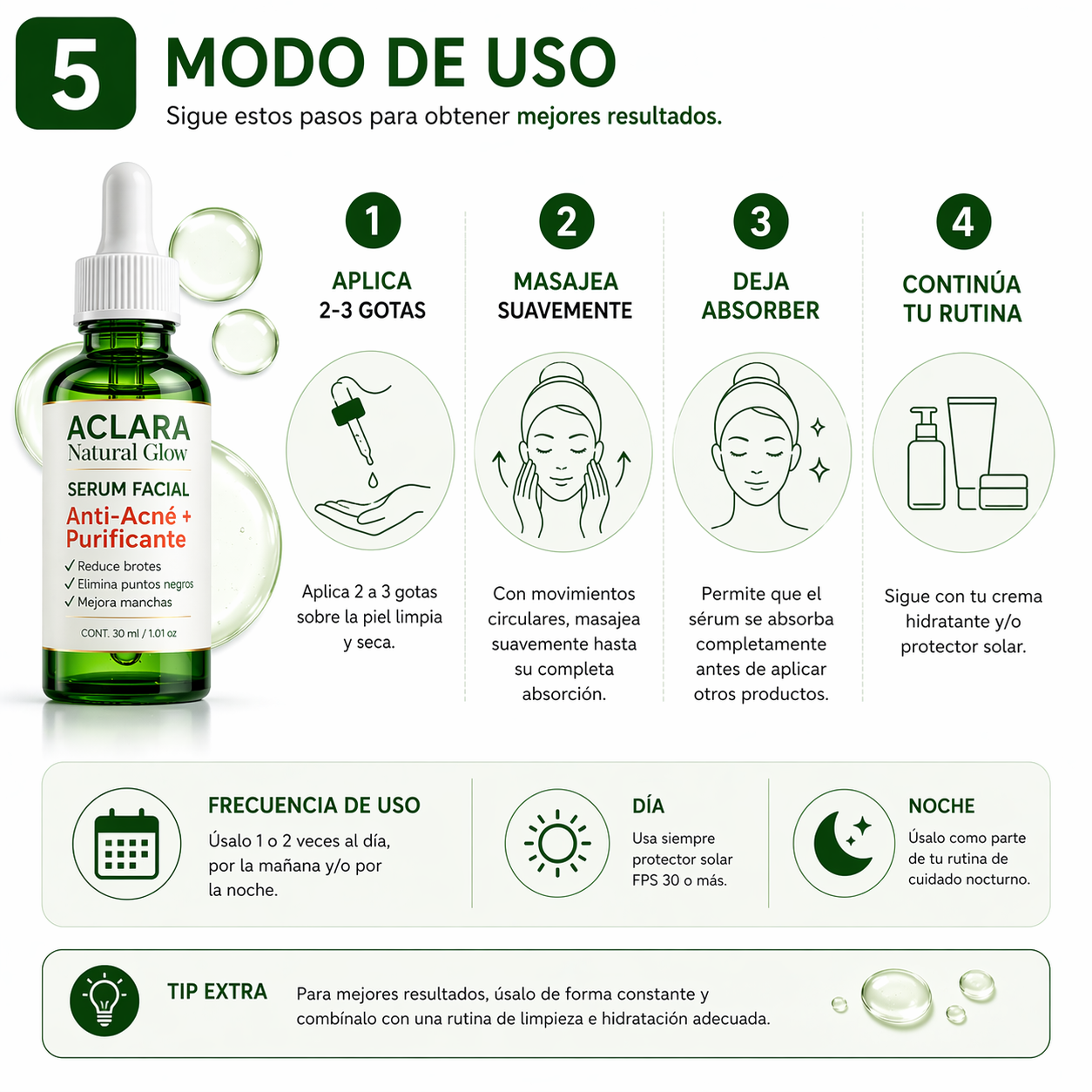 Sérum Anti-Acné Purificante