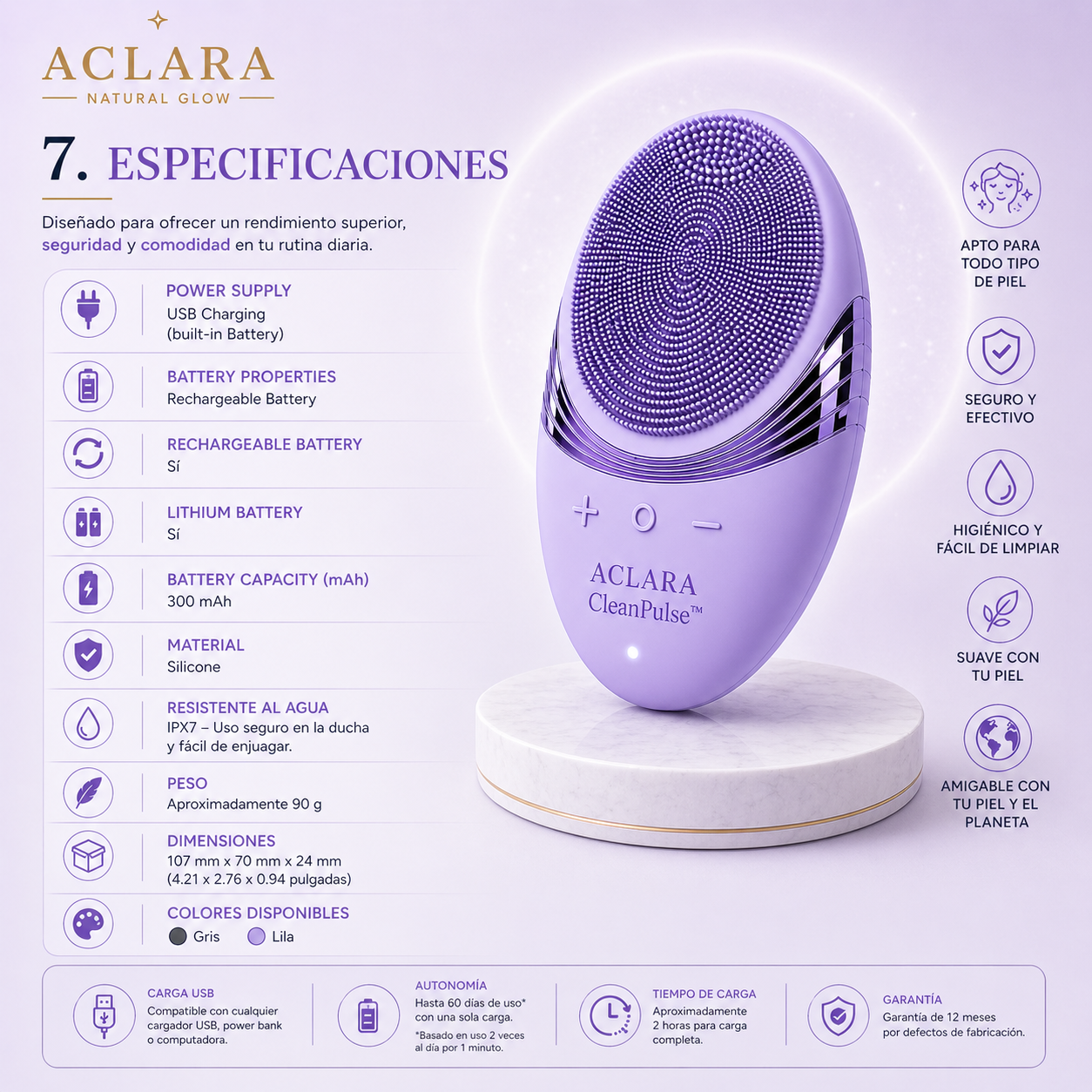 Aclara CleanPulse™ – Dispositivo Facial de Limpieza Sónica